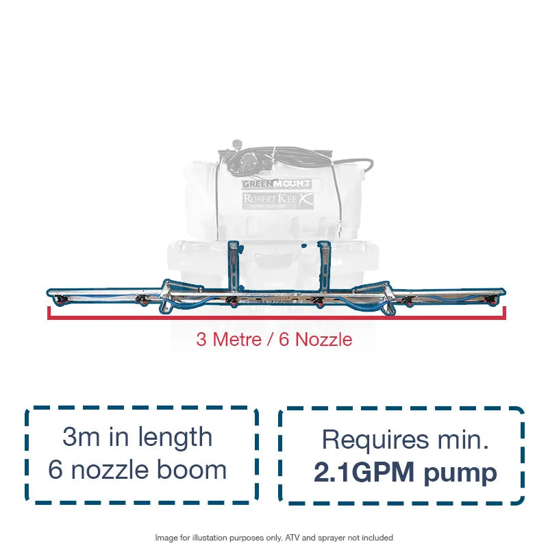 Greenmount GM-610 3m 6 Nozzle Boom Kit