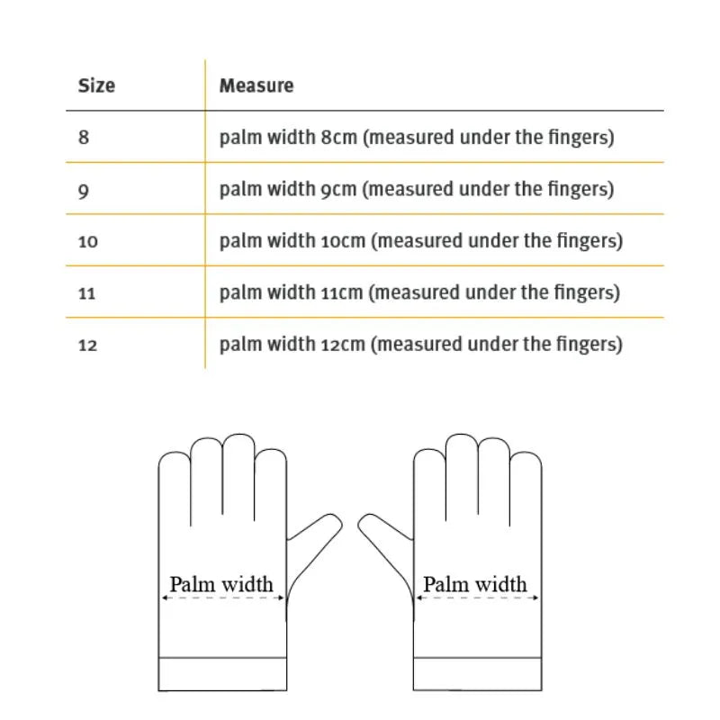 SIP Class 1 Chainsaw Gloves