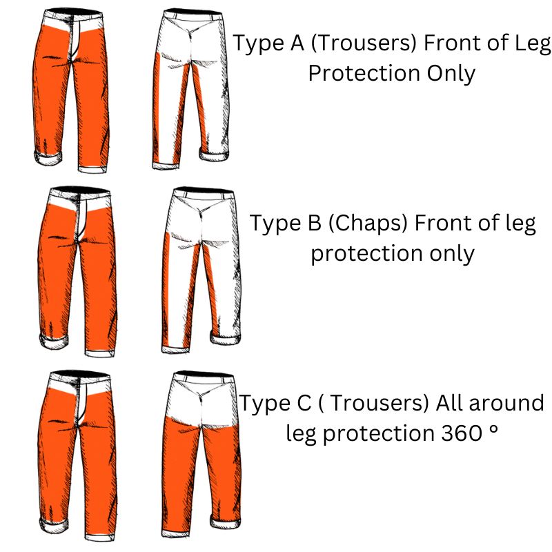 Chainsaw trousers  5 for sale in Ireland  Advertsie