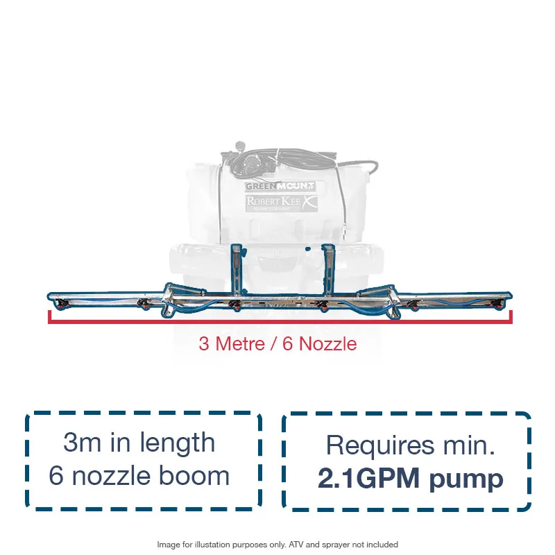 Greenmount GM-610 3m 6 Nozzle Boom Kit 