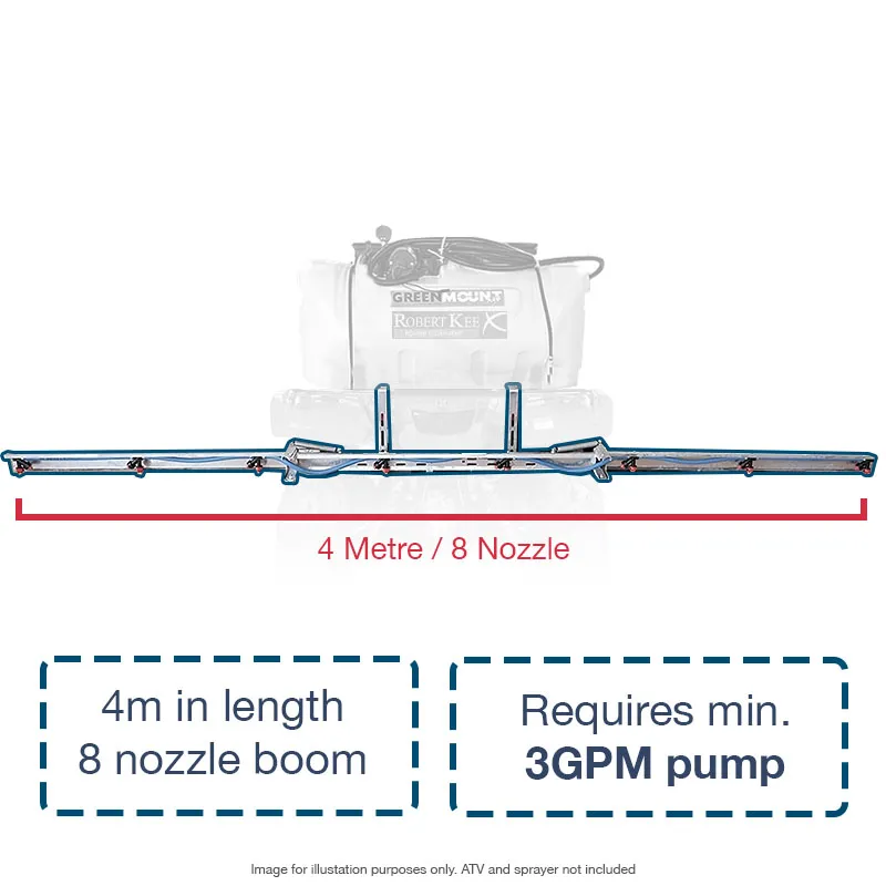 Galvanised Quad Sprayer Boom [4 Metre / 10FT] 