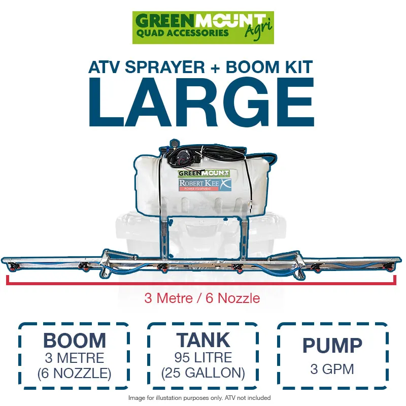 Quad Sprayer & Boom Kit [LARGE] 