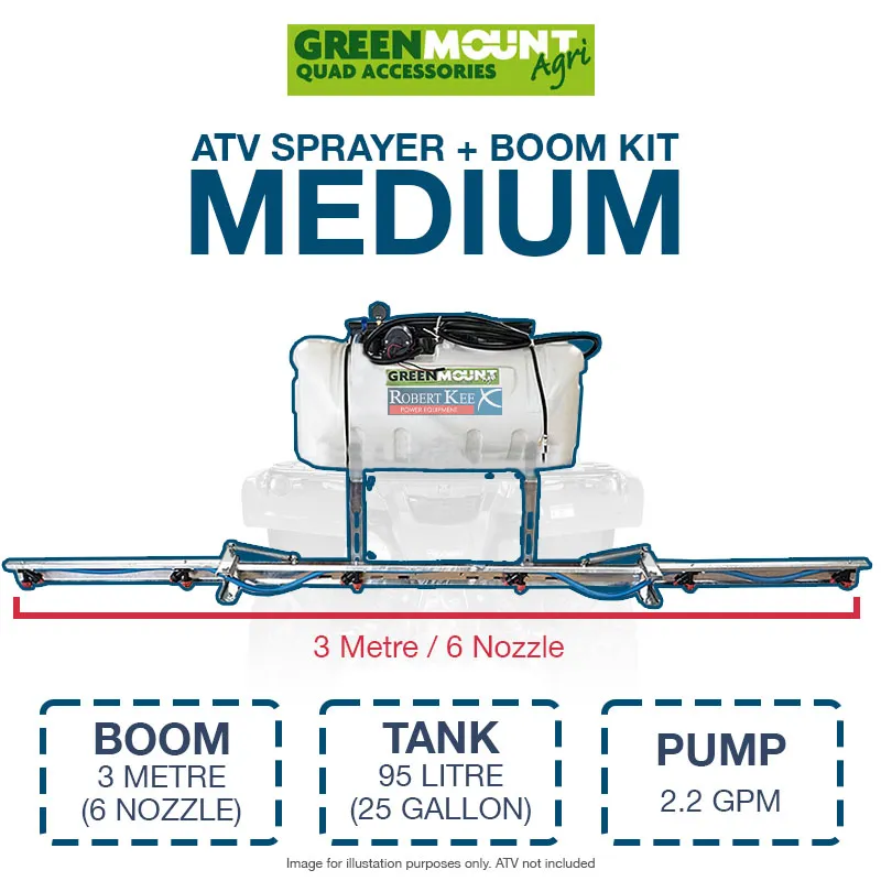Quad Sprayer & Boom Kit [MEDIUM]