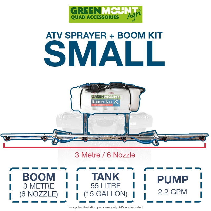 Quad Sprayer & Boom Kit [SMALL]