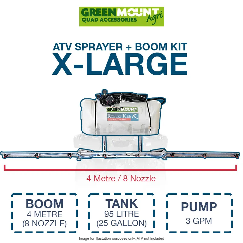 Quad Sprayer & Boom Kit [EXTRA LARGE]  
